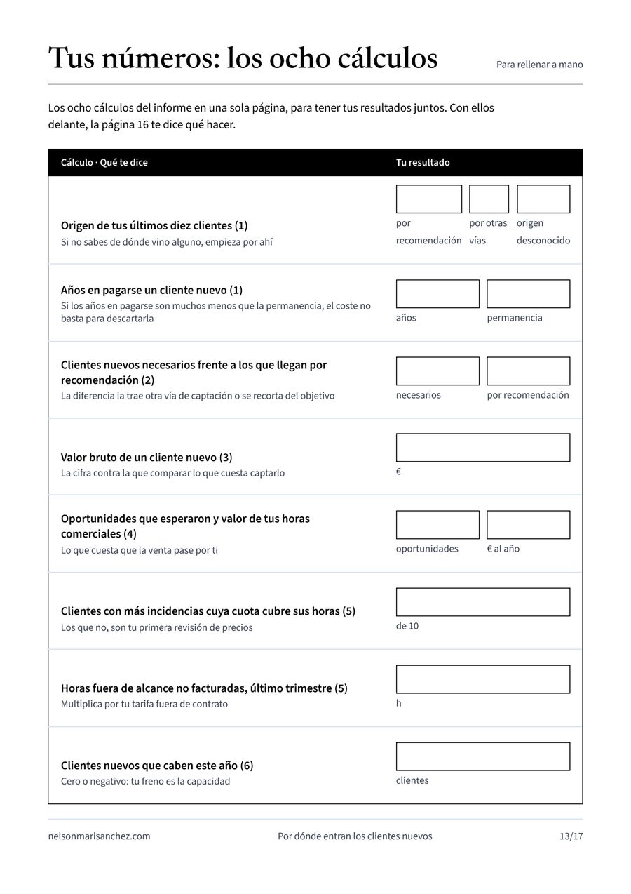 Página 13 del informe: tus números, los ocho cálculos